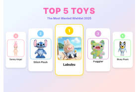 De mest populära leksakerna 2025: vad som var trendigt