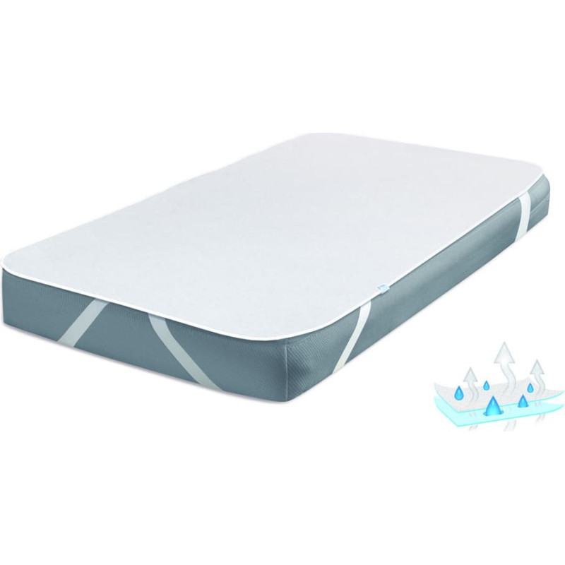 Babymatex MATEX Podkład higieniczny SAFE JERSEY 60x120 [TB0245_01]