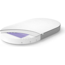 AERO Premium stor madrass för oval 7in1 spjälsäng, Waldin